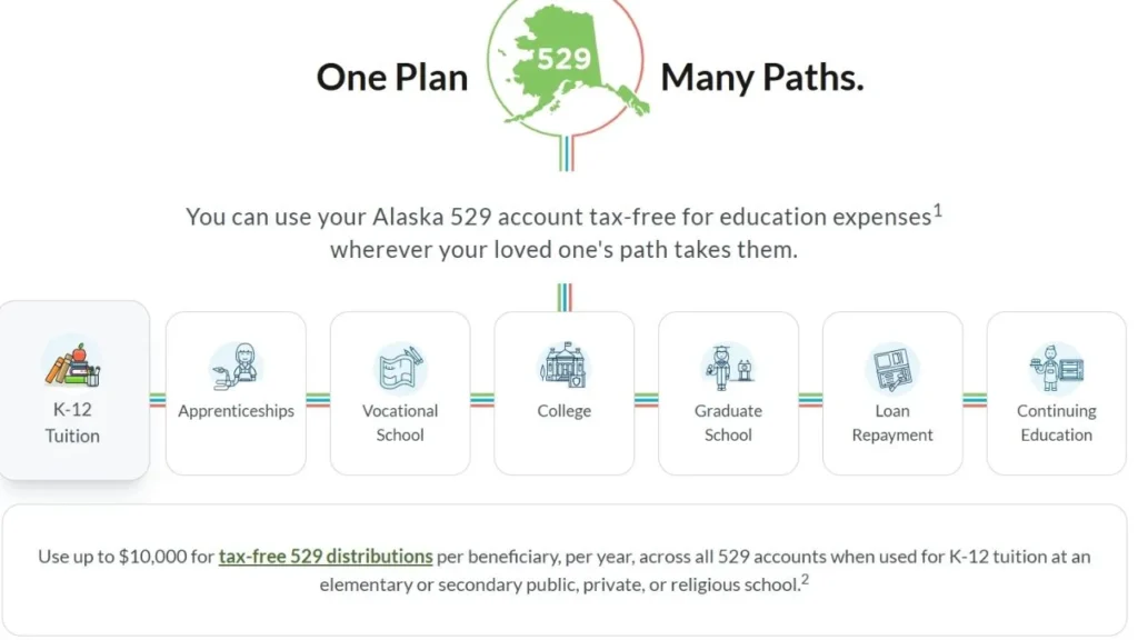 Scholarship Giveaway Work