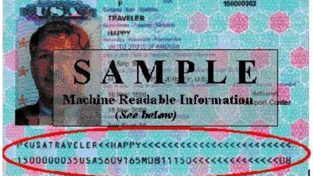 US Visa Waiver Program 2025