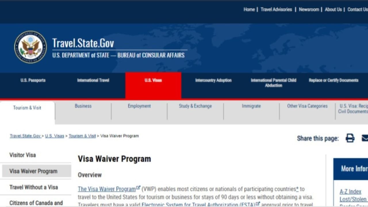 US Visa Waiver Program 2025